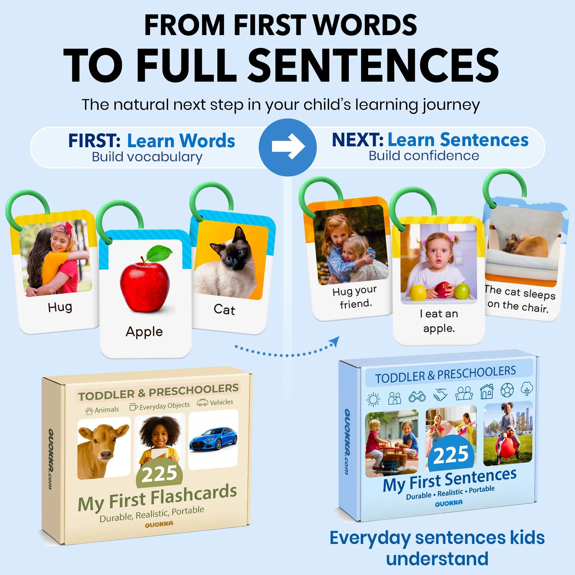 225 Toddler First Sentence Flash Cards with Rings - Image 5