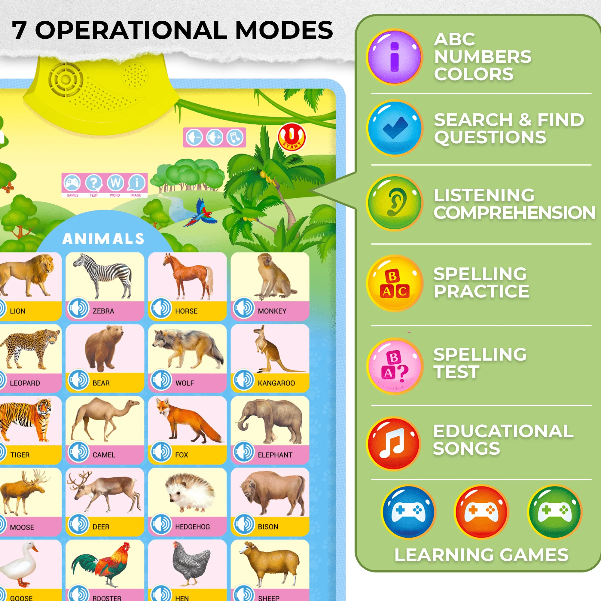 4 Set Poster Preschool Learning Toy | Animals, Fruits, Vegetables & Time - Image 3