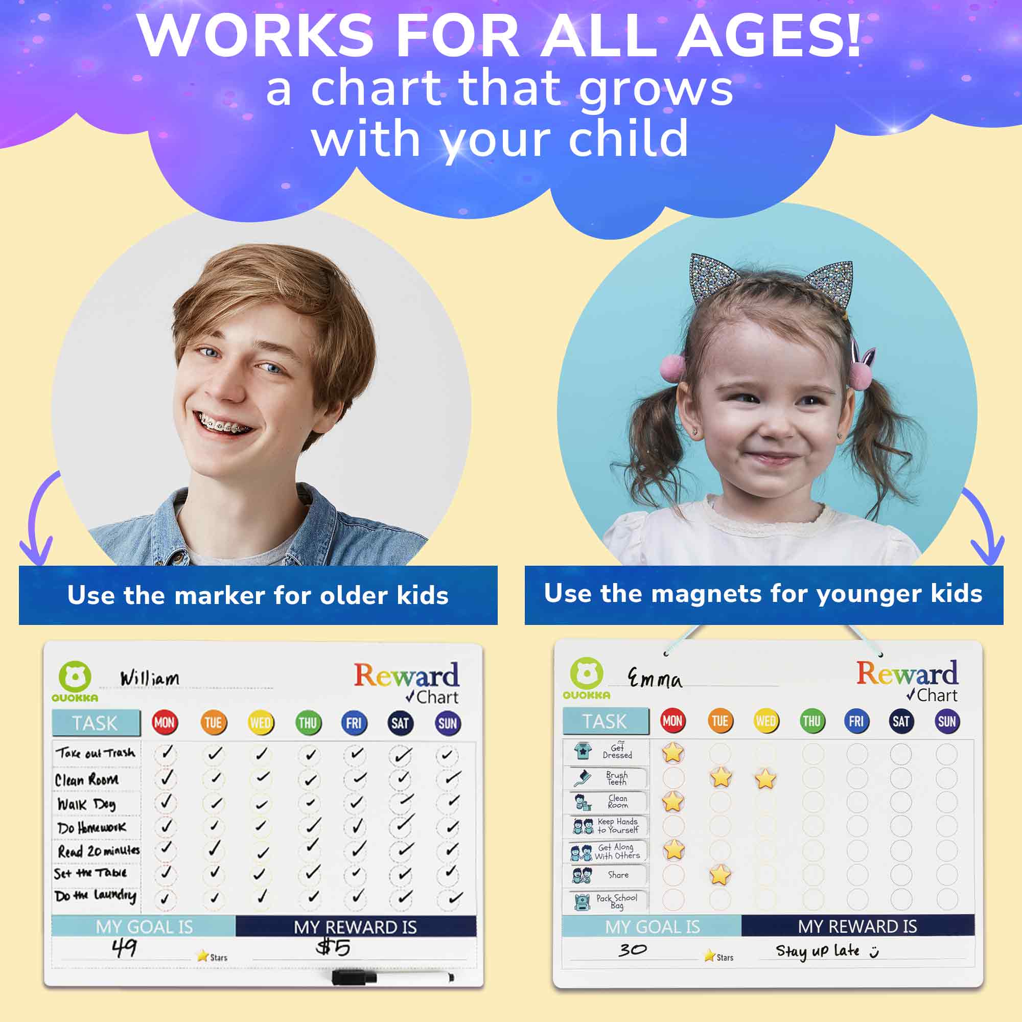 Chart to Finish Behavior Magnetic Wall Chart Poster - Image 6