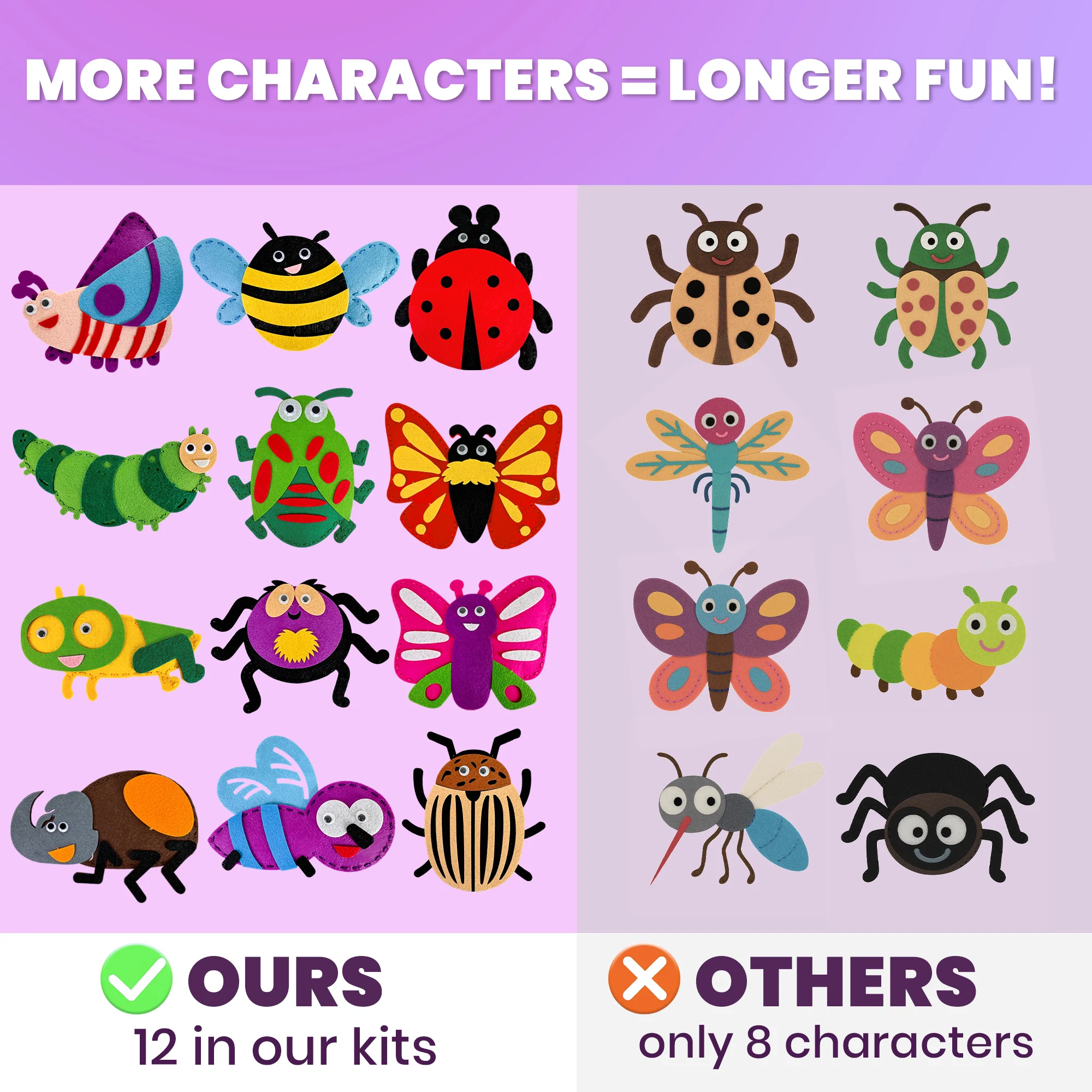 Craft Kits for Kids - 12 Bugs & Insects Sewing Kit Basic - Image 3