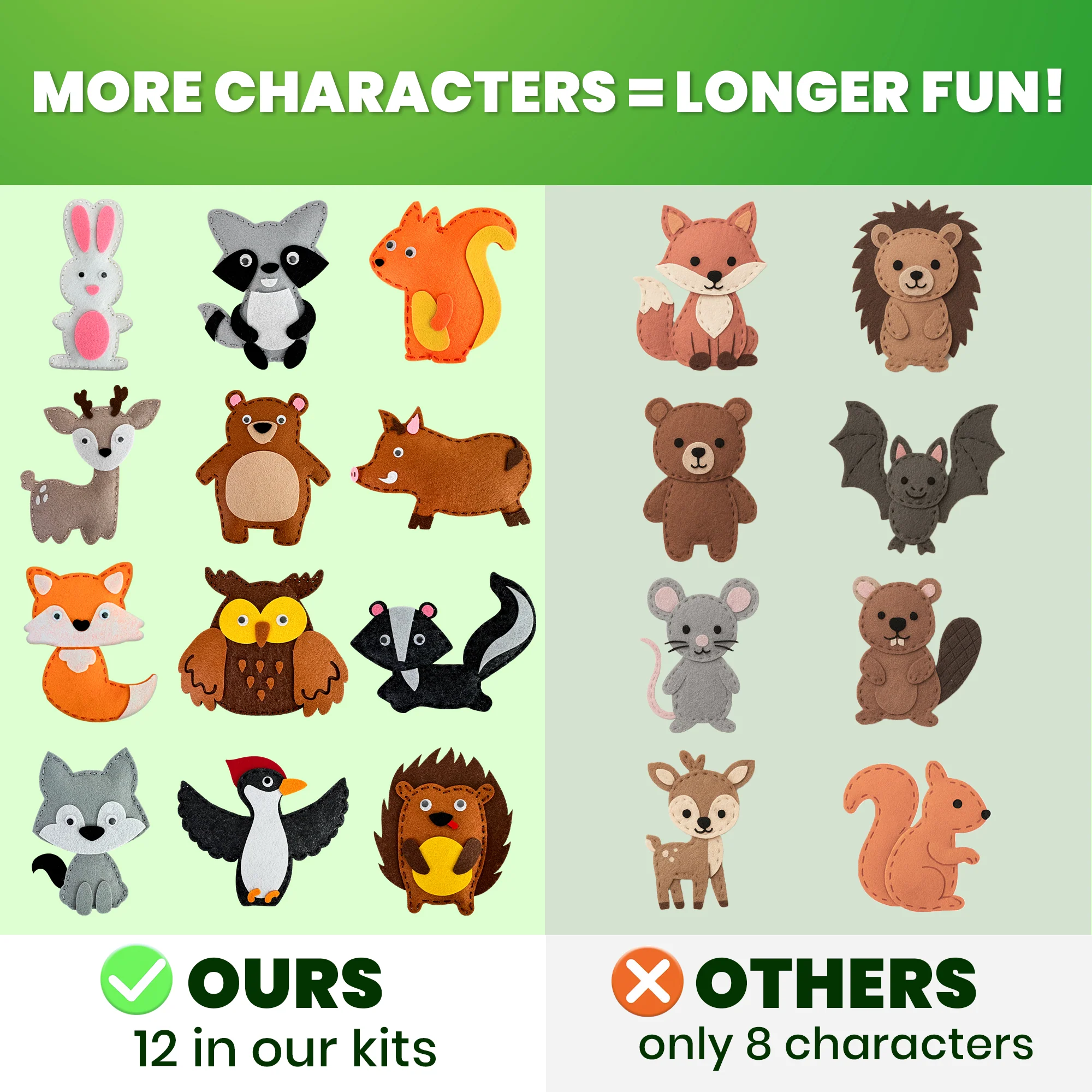 Craft Kits for Kids - 12 Forest Animals Sewing Kit Basic - Image 3