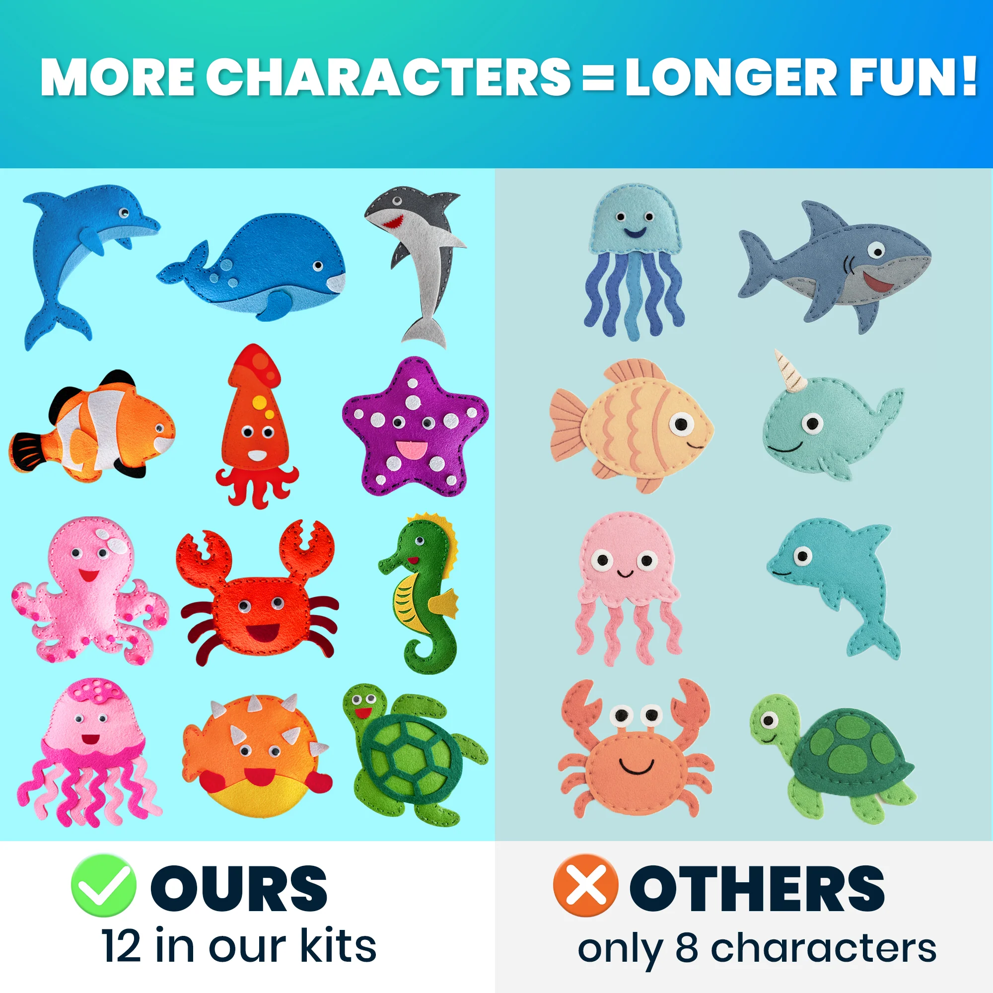 Craft Kits for Kids - 12 Sea Animals Sewing Kit Basic - Image 3