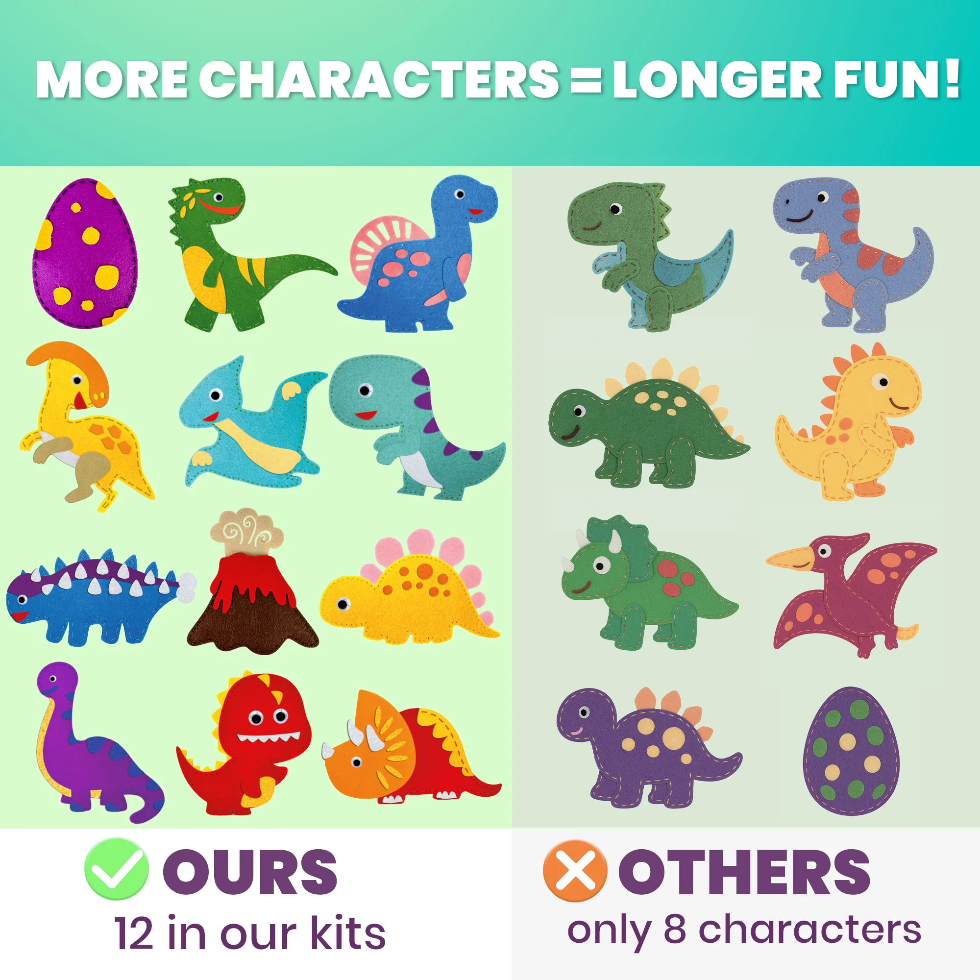 Craft Kits for Kids - 12 Wild Dino Sewing Kit Basic - Image 3