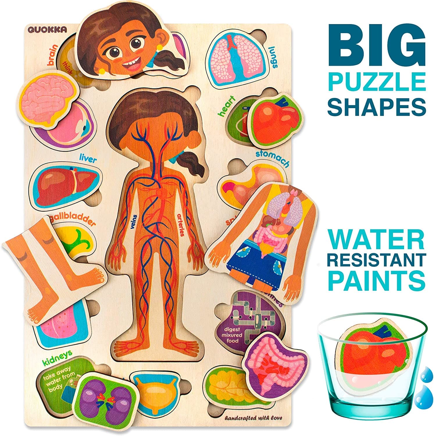 Wooden Puzzles for Toddlers Games Our Body Parts - Image 3