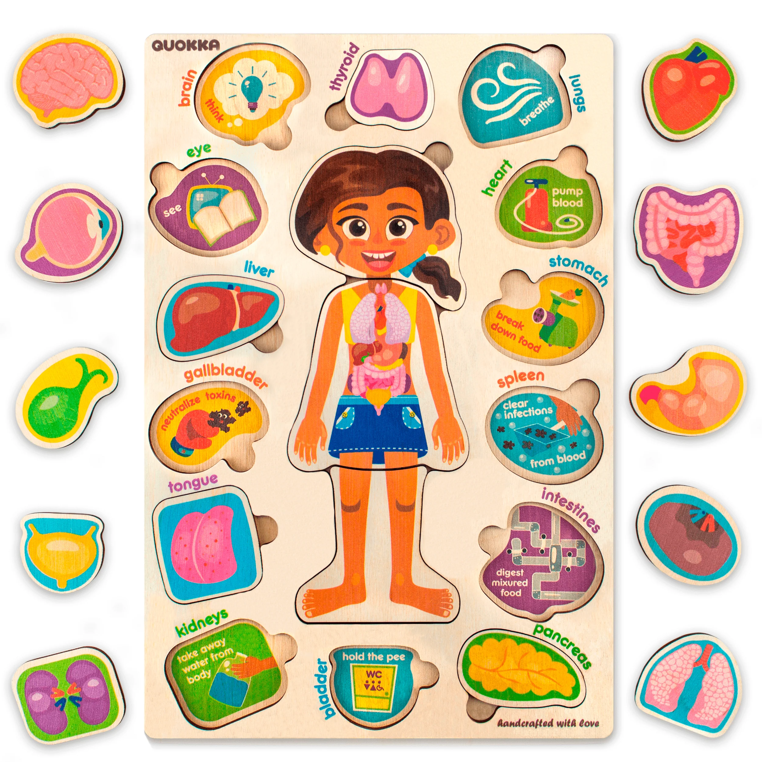 Wooden Puzzles for Toddlers Games Our Body Parts - Image 8