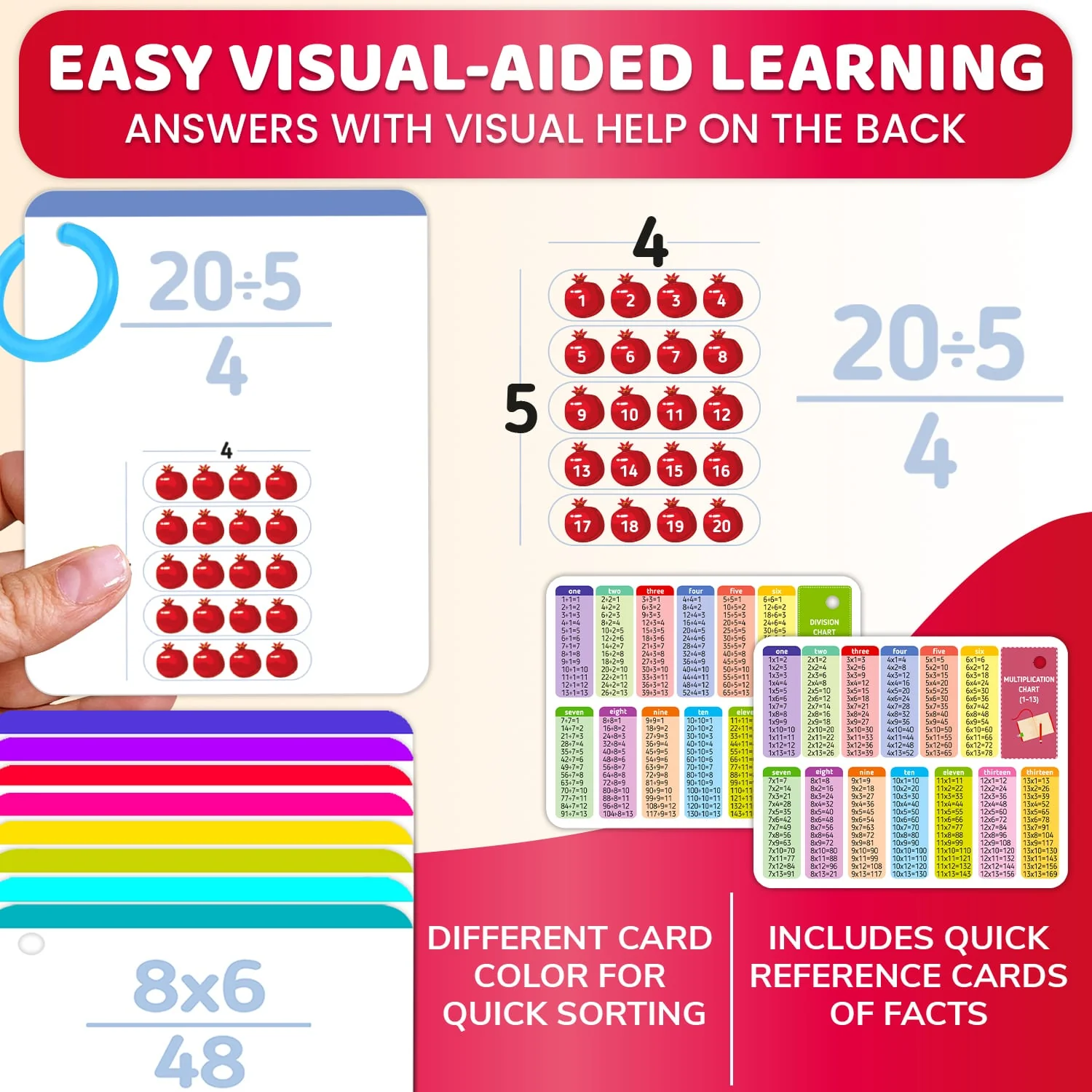 Flash Cards Multiplication & Division for Kids | 338 Cards - Image 3