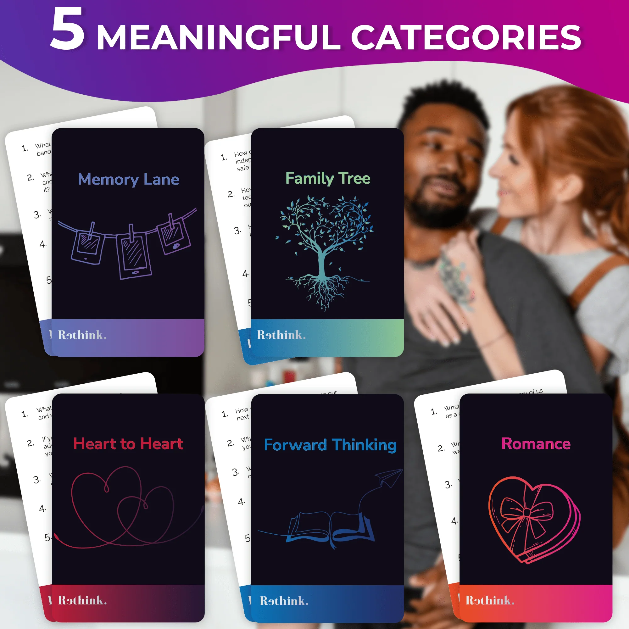Rethink!: Conversation Starters for Couples Game | Know Me Better Questions - Image 3