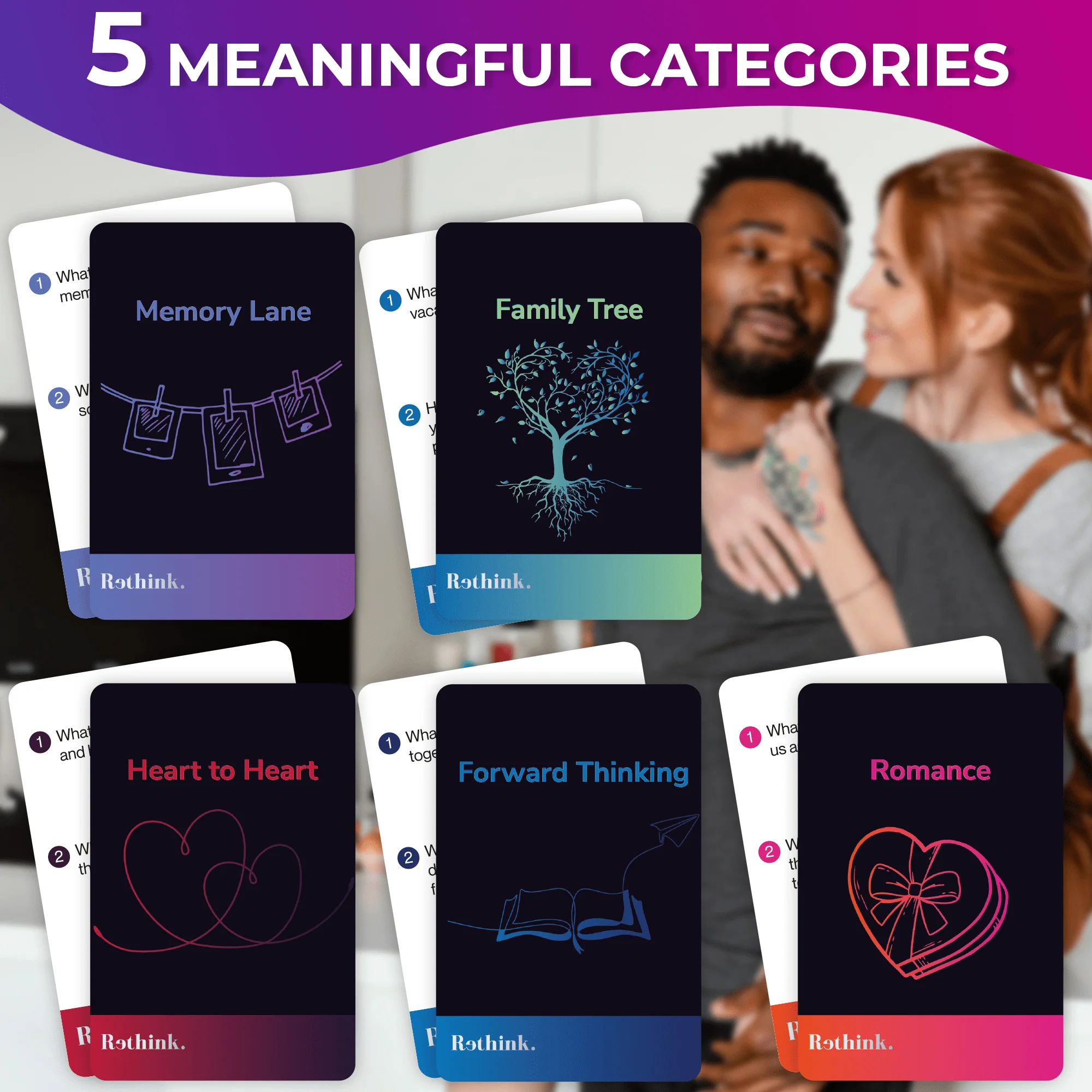 Rethink!: Conversation Starters for Couples Game | Know Me Better Questions - Image 3
