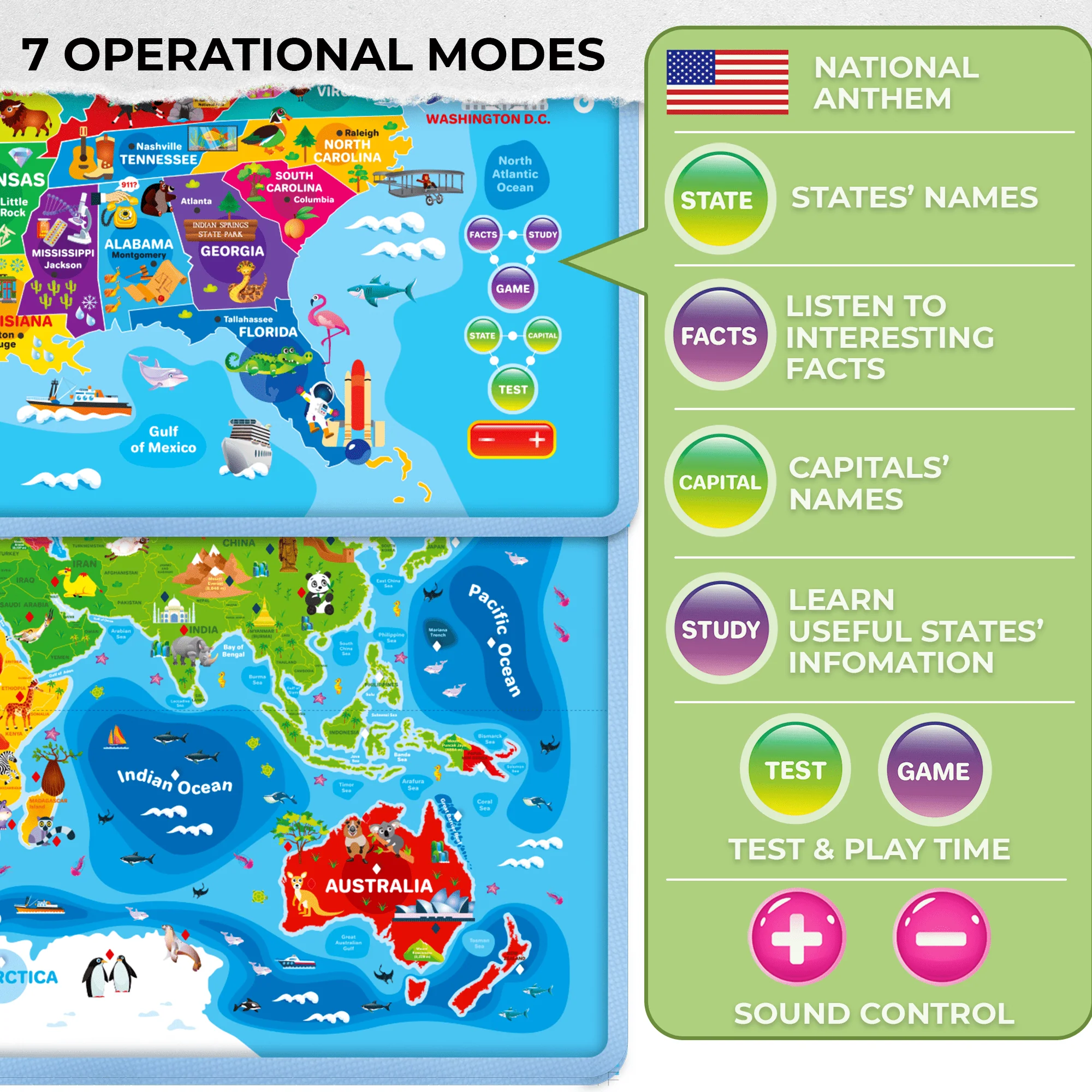 Maps Wall Chart Learning Toy | Speech Therapy Poster - Image 3