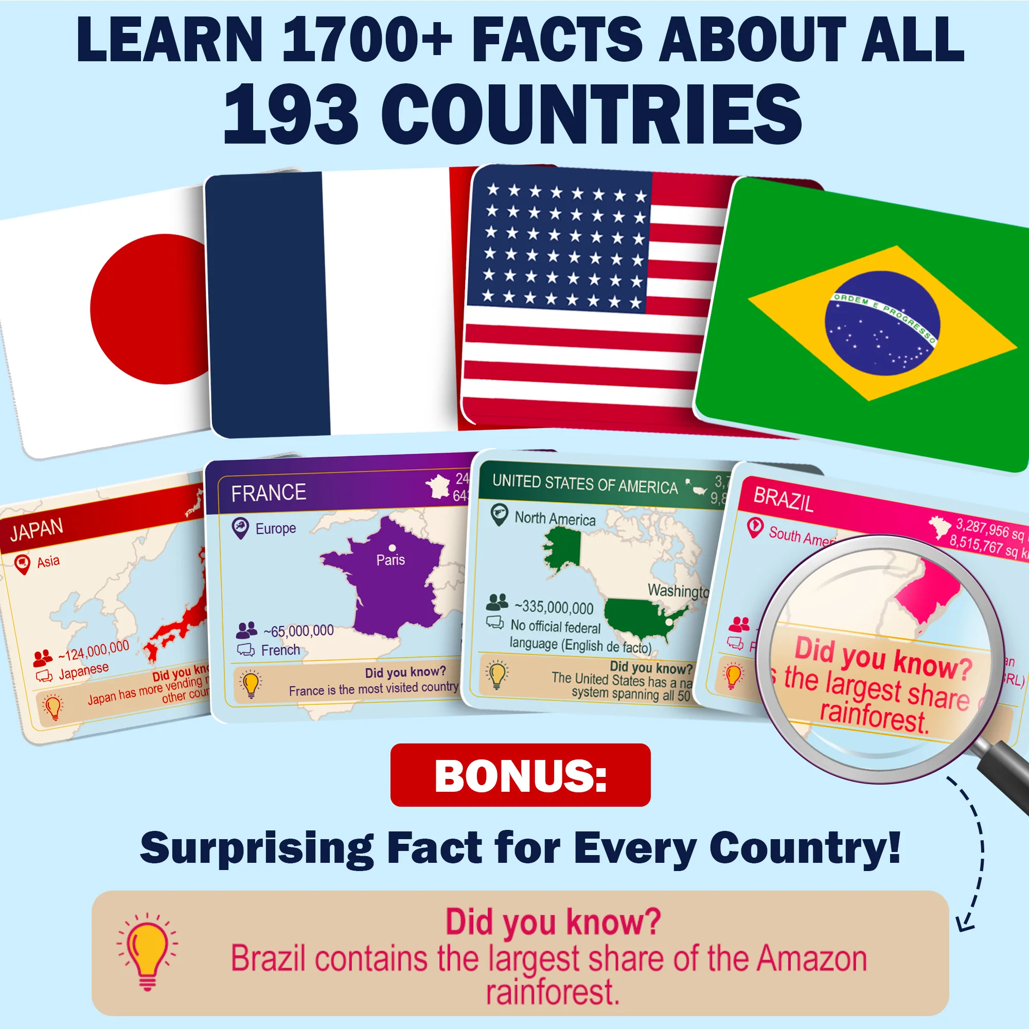 World Flags Flash Cards – 193 Country Geography Trivia Cards - Image 2
